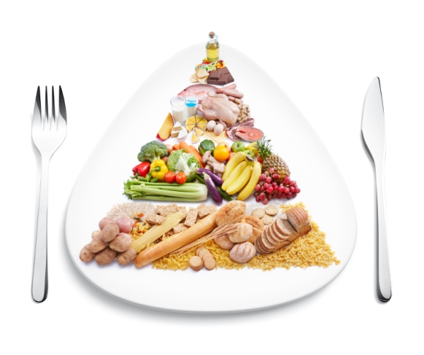 Kiegyensúlyozott étrend - Premium Diet